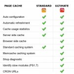 page-cache-ultimate.jpg