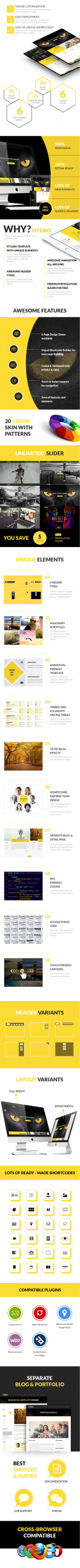 Screenshot 2024-01-13 at 19-30-42 HYDRO - One Page Portfolio WordPress Theme.png