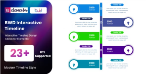 Screenshot 2024-02-04 at 13-42-32 Interactive Timeline addon for elementor.png