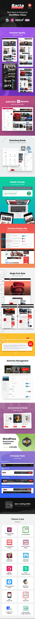 Screenshot 2024-02-05 at 18-52-49 Barta - News & Magazine WordPress Theme.png