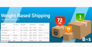 Screenshot 2024-02-20 at 16-41-33 WooCommerce Weight Based Shipping.png