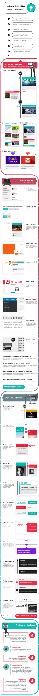 Screenshot 2024-03-01 at 14-26-43 Cool Timeline Pro - Horizontal & Vertical Timeline Plugin Fo...png