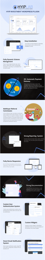 Screenshot 2024-03-04 at 14-30-26 HYIPLab - HYIP Investment WordPress Plugin.png