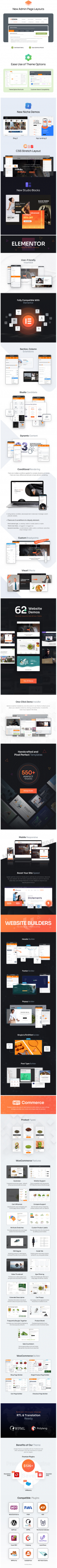 Screenshot 2024-05-09 at 12-10-41 uDesign Multipurpose WordPress Theme.png