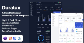 Screenshot 2024-05-16 at 13-52-31 Duralux - Admin Dashboard Bootstrap HTML Template.png