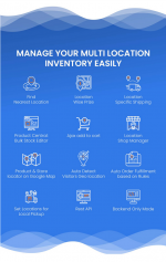 Screenshot 2024-05-30 at 14-51-41 WooCommerce Multi Locations Inventory Management.png