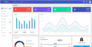 Screenshot 2024-06-04 at 11-35-06 Urora - Material Design Admin Dashboard Template.png