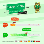 super-speed-prestashop-optimization-module.png