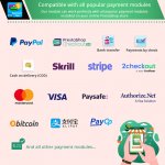 payment-with-fee-paypal-cod-custom-payment-methods-2.jpg