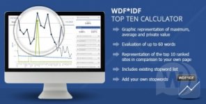 1582367204_wordpress-wdf-idf-seo-calculator.jpg