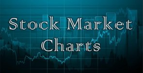stock-market-charts-590x300.jpg