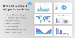 1557553600_graphical-dashboard-widgets-for-wordpress-v1.0.jpg